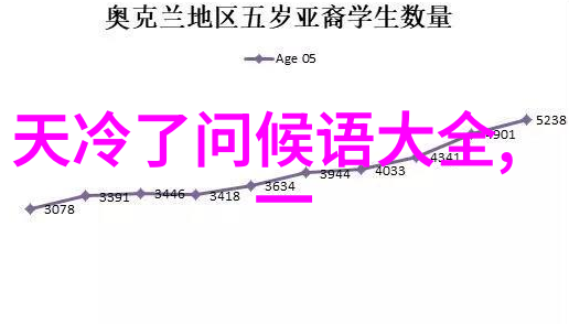 美甲店帅哥光膀子服务引争议老板回应要求明确标准