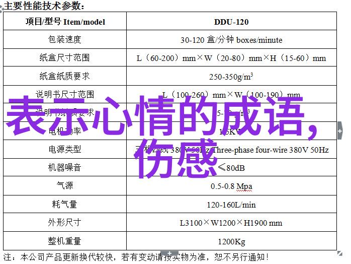心碎语录那些让人深感孤独与绝望的言辞
