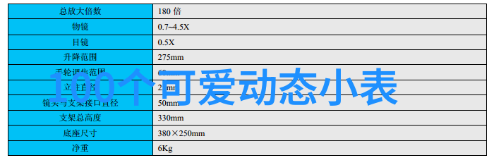 夏日风采假发背后的故事