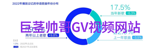 兔年女宝宝名字大全2023有寓意云阶杳杳的物品选择