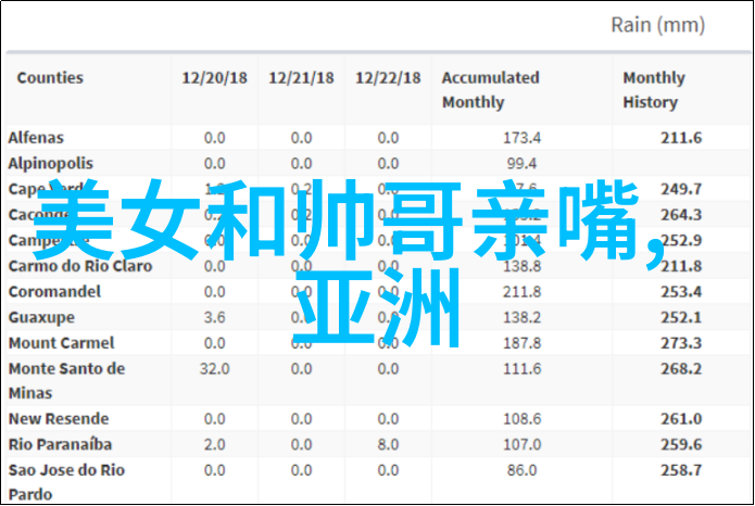 小可爱萌萌哒的句子我的宠儿们在聊天时总是这么sweet
