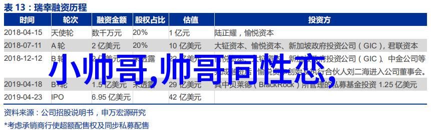 布依族的手工艺品能否在它们制造过程中感受到他们欢乐的心声