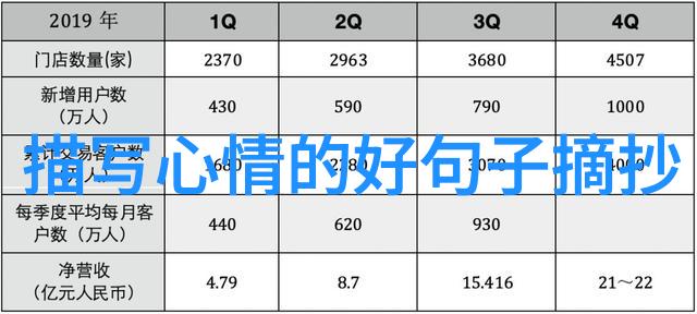 手工艺品制作创造力是自我治疗最好的药方吗