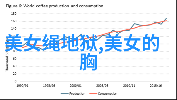 QQ群大全QQ社交网络平台上的各种兴趣小组集合