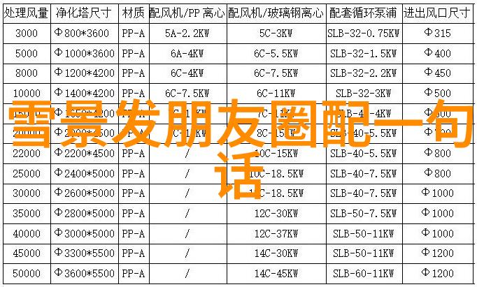 自然风情下的励志昵称星辰大海翱翔云端森林之心山巅凌霄河流永动