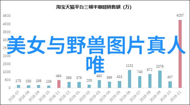 早安的启程