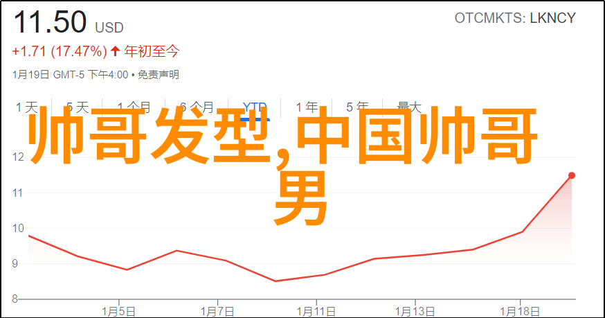 全明星街球派对热血青春的篮球盛宴