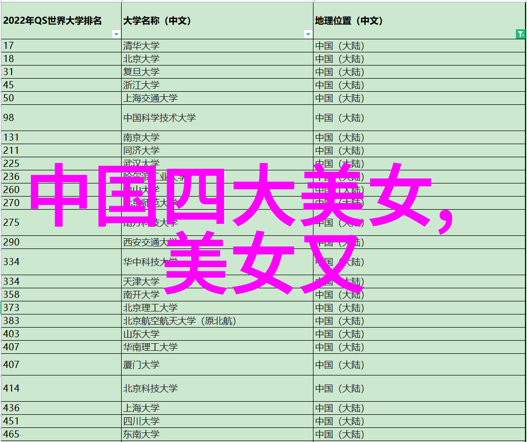 唐嫣择偶标准不再玻璃心开始寻找真实情感的港湾