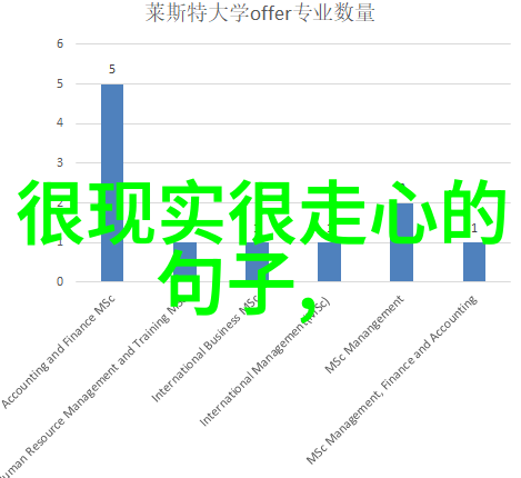 美女环绕我被多位美丽女性包围的绝望瞬间