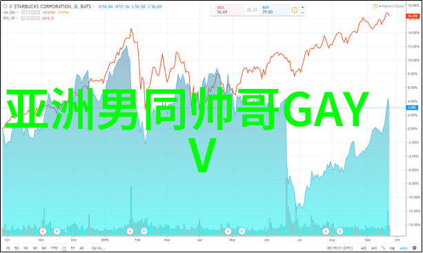 心情美美哒-晴空绘卷心情如画的日常