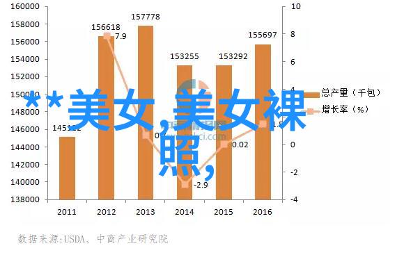 狂躁美女从BBB开始的反差风暴