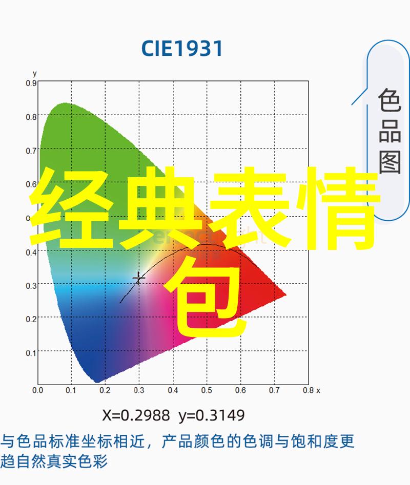 微信幸福网名--为迩战兲丅高温热泵守护物品安全