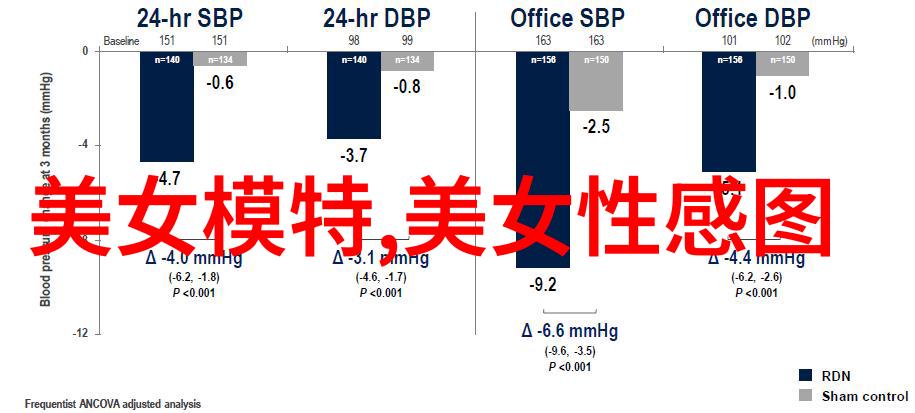 语言游戏大师每日一题挑战你的中文水平