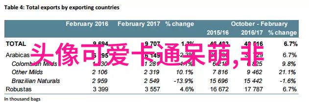 拉仇恨的游戏名字禽兽放开那女孩让我来搞怪逗比的QQ个性网名