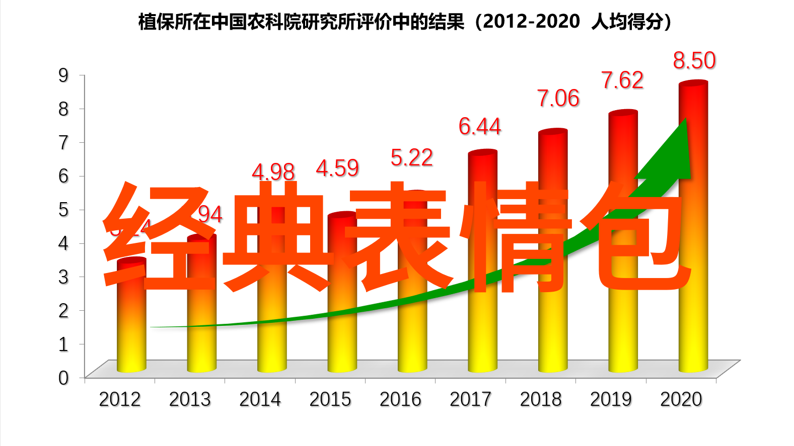 温暖心灵的早晨拥抱友谊与牵挂的问候语篇