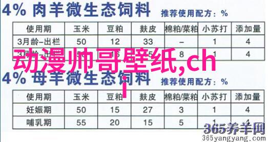 庸俗童话七宝酥古老传说中的奇幻甜点