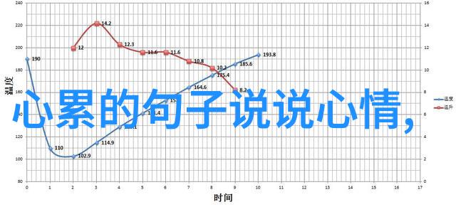 娱乐圈八卦星光闪耀的背后故事