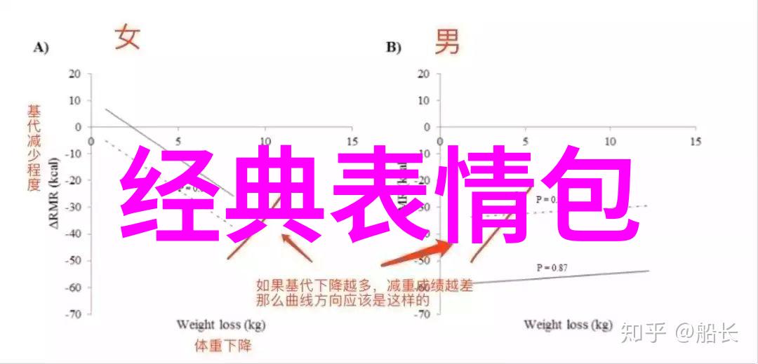 绘梦花园小精灵的幻想日记