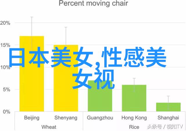 缺乏共鸣社交网络时代的情感孤立