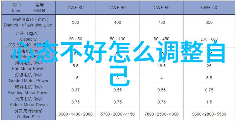 秋韵男孩网名妙想比拟佳听微信名字女生全集