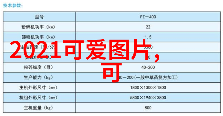 创意满分独家解析可爱到爆的女生头像制作技巧