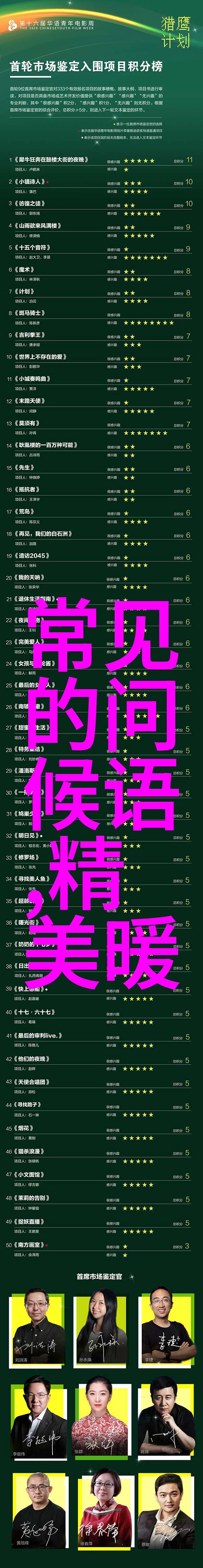 颜彩满分探索卡通小女孩图片背后的艺术与魅力