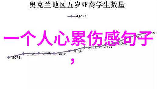 猫为什么迷恋猫薄荷(探索其刺激运动神经的奥秘)与辨别狂犬病毒的智慧相呼应