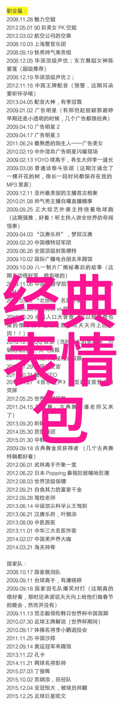 红毯上的翅膀探索中国最帅男星背后的故事
