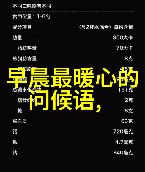 早晨笑声探索最幽默的一句早安