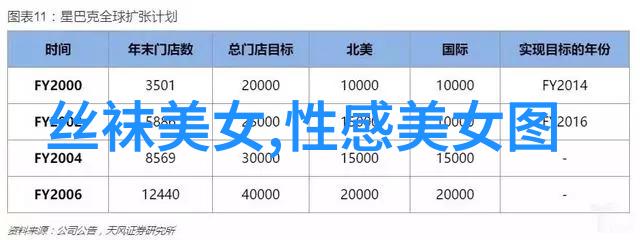 美女与野兽咱俩的奇幻爱情故事