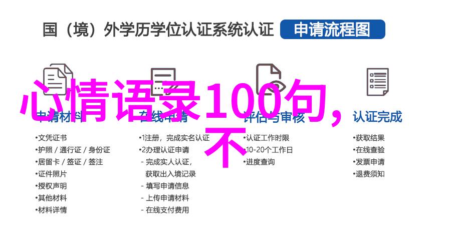 绚彩梦想唯美卡通女孩的艺术画像
