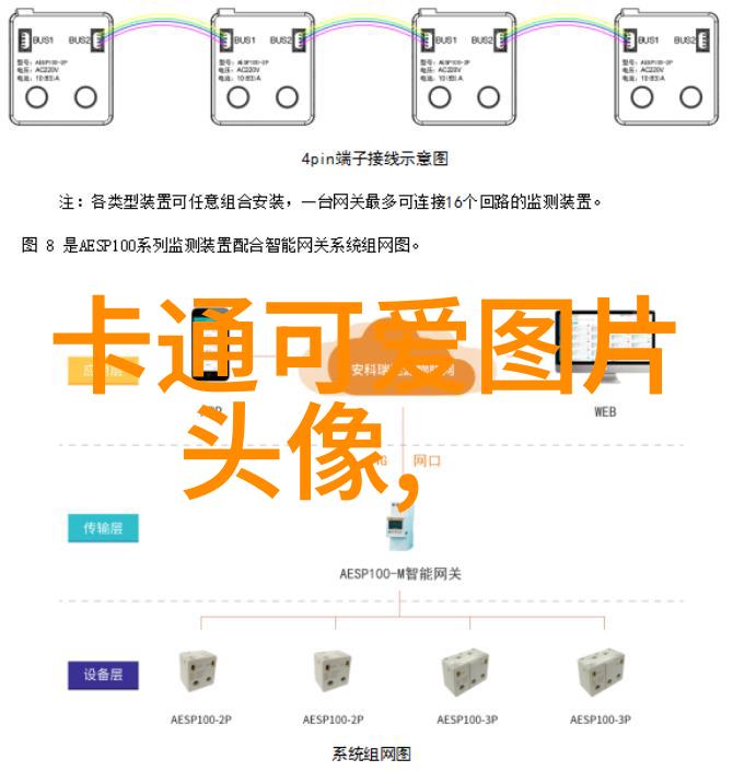 笑容满面勇气无限女生卡通人物塑造中的魅力