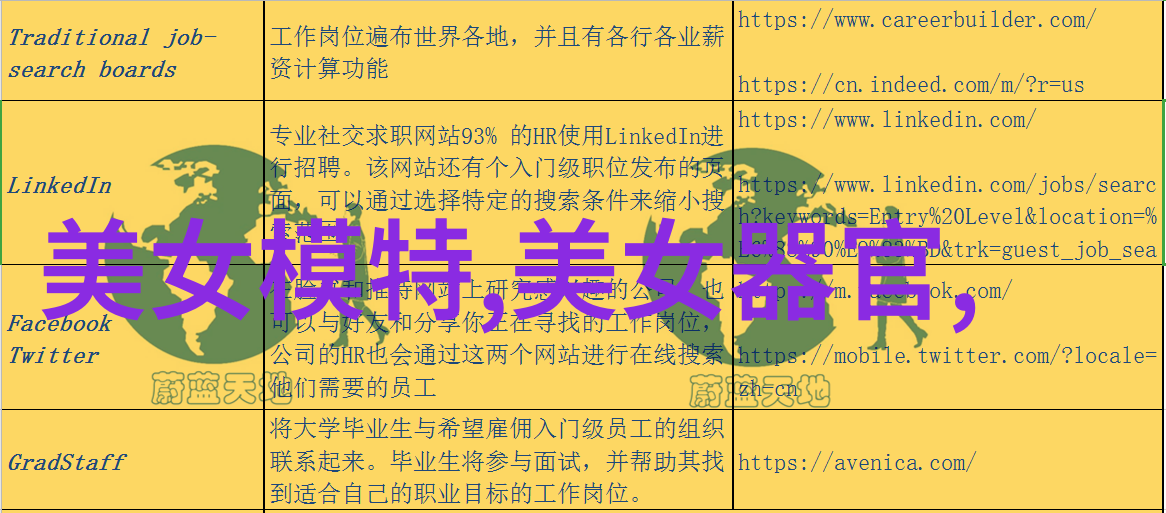 轻触识字如何通过手机扫描快速识别古籍字体