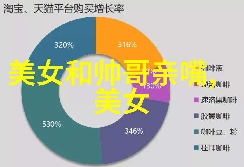 2019年微信昵称充满阳光励志青春不容软弱的失败