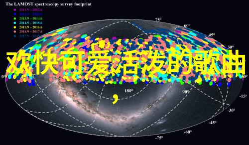 2023年最火的家庭群名家人团聚的新时代