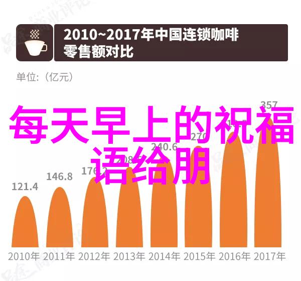 如何在忙碌的生活节奏下维持和增强与朋友之间的情感联系