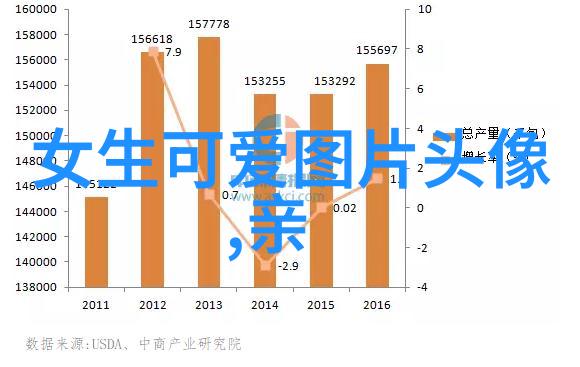 跟自己养的狗做猎水獭犬训练教它站立不易吗一文教你如何解决