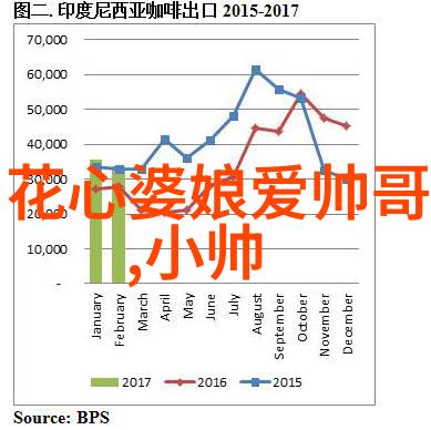 无价加群揭秘那些免费却难以忘怀的社交圈子