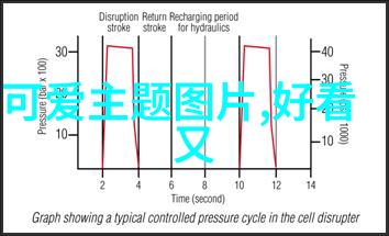 字体素材库免费下载丰富的中文及英文字体适合设计师和图形艺术家