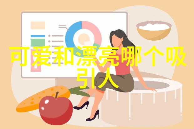 从零到英雄变身为性感帅哥的小技巧