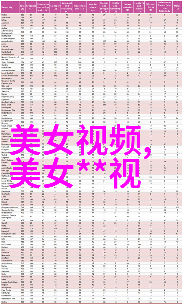 恢复QQ群的秘诀从解冑到重组