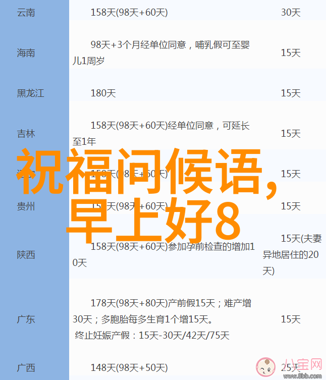2022最火文字控图片字体艺术与设计趋势的融合之美