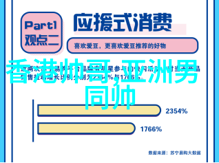 文艺小清新与成熟稳重相结合的网名仿佛将物品中的精致细节和悠闲氛围完美融合