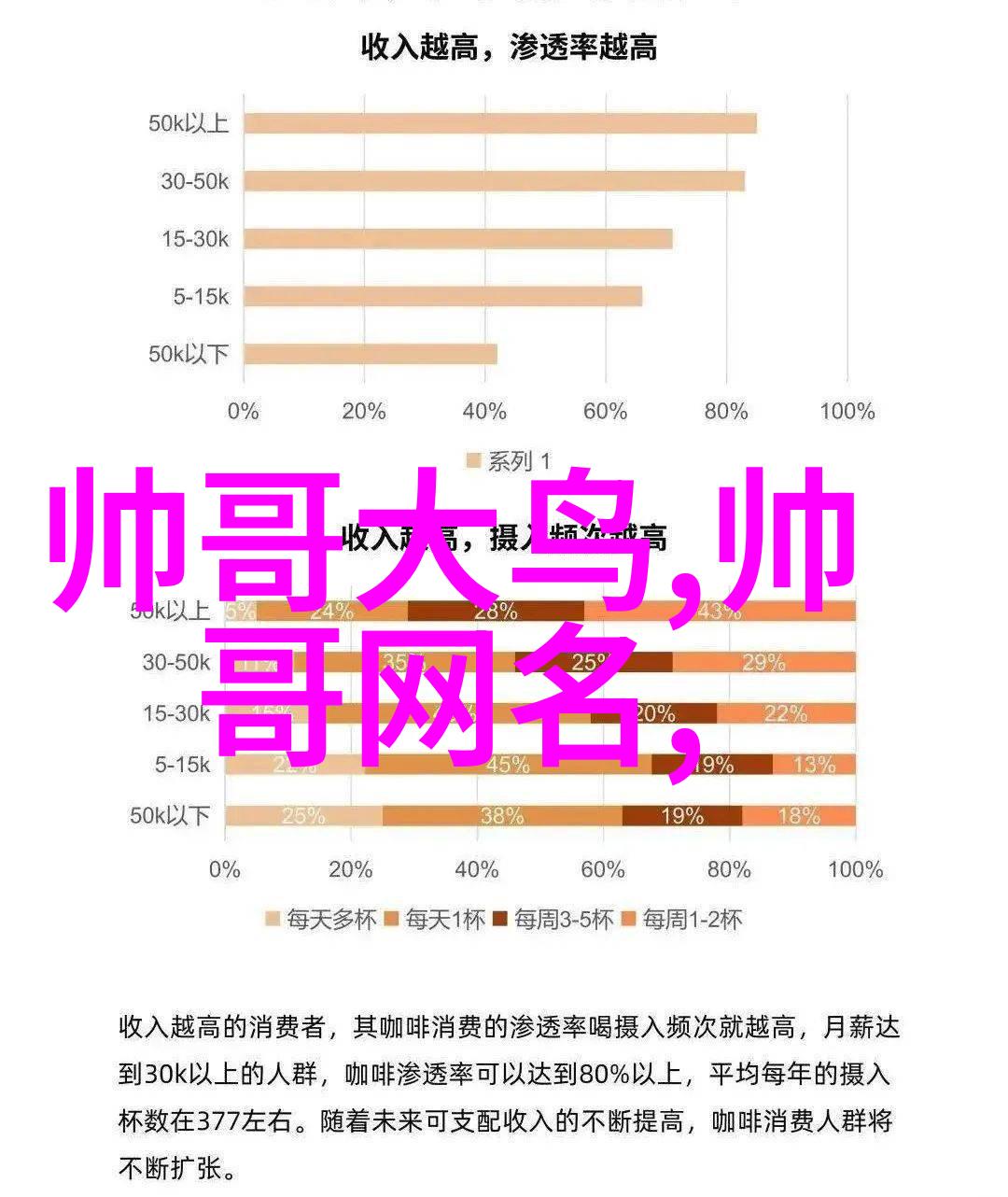 模特微笑