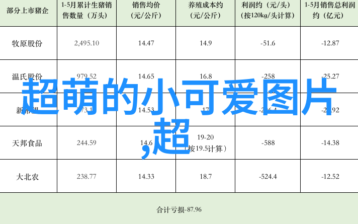 春意绕枝花开满路