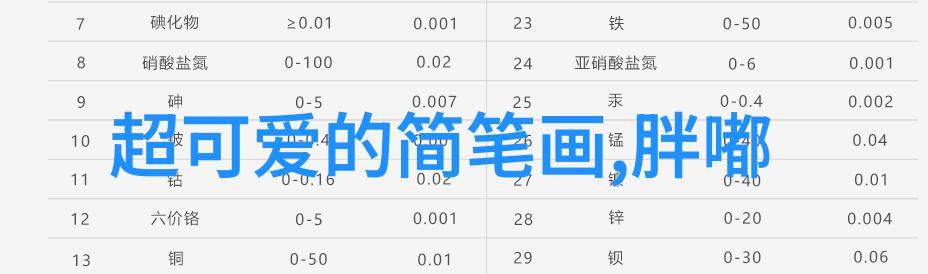 男演员的帅气秘诀是什么