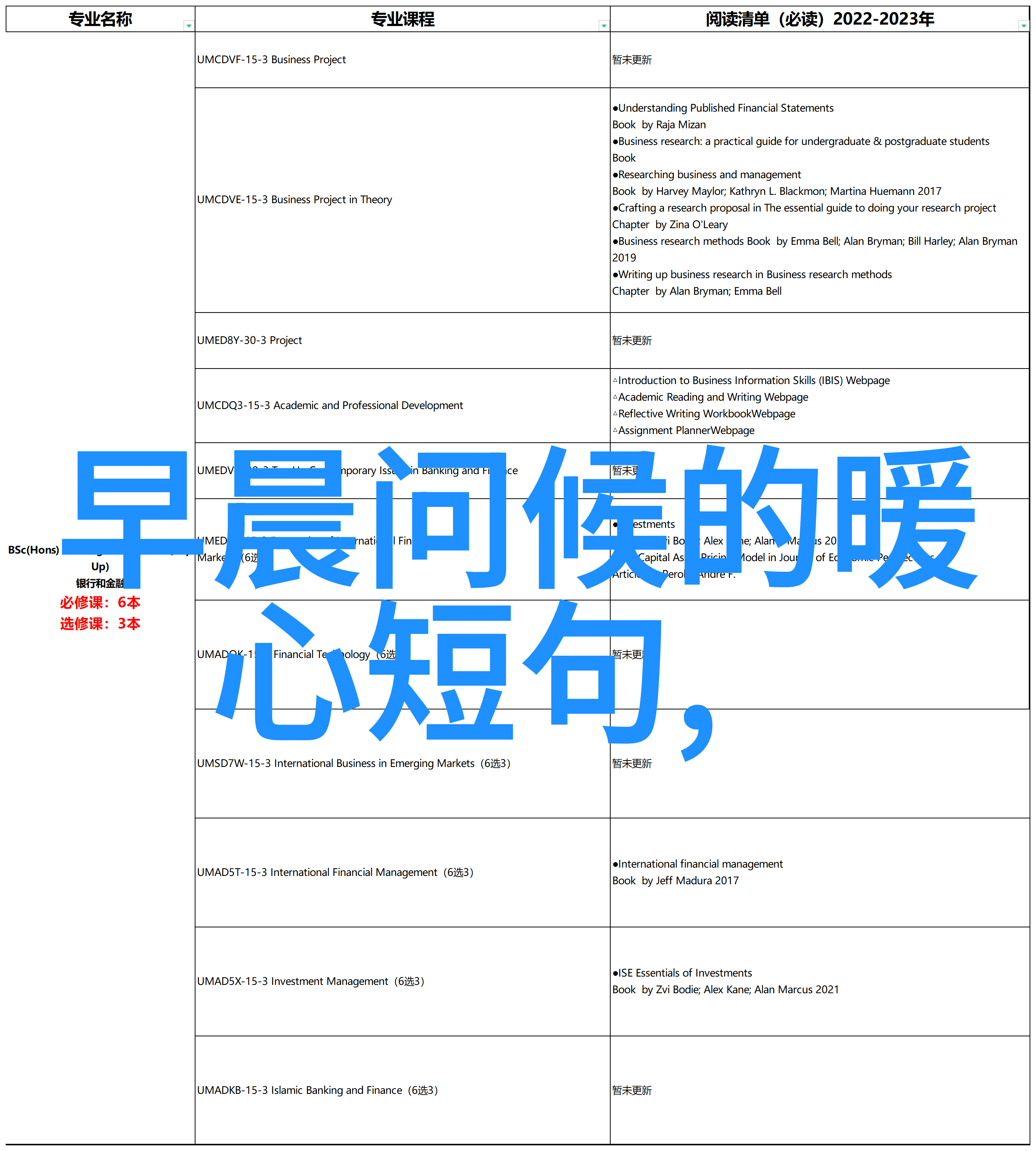 早安世界今日你准备好迎接我的笑声了吗