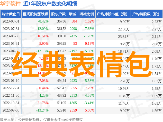 自我疗愈的力量10个改变心情的短句