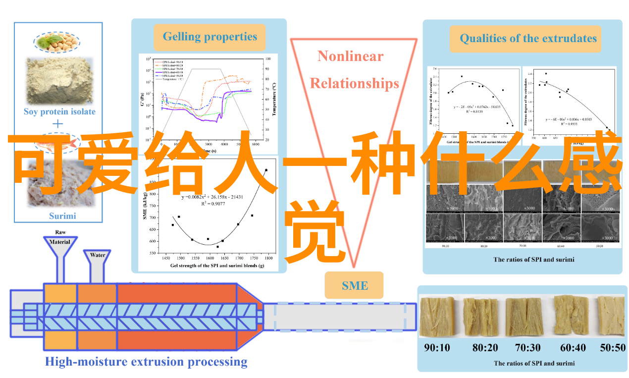 一个长相可爱的人会让我们感到放松吗