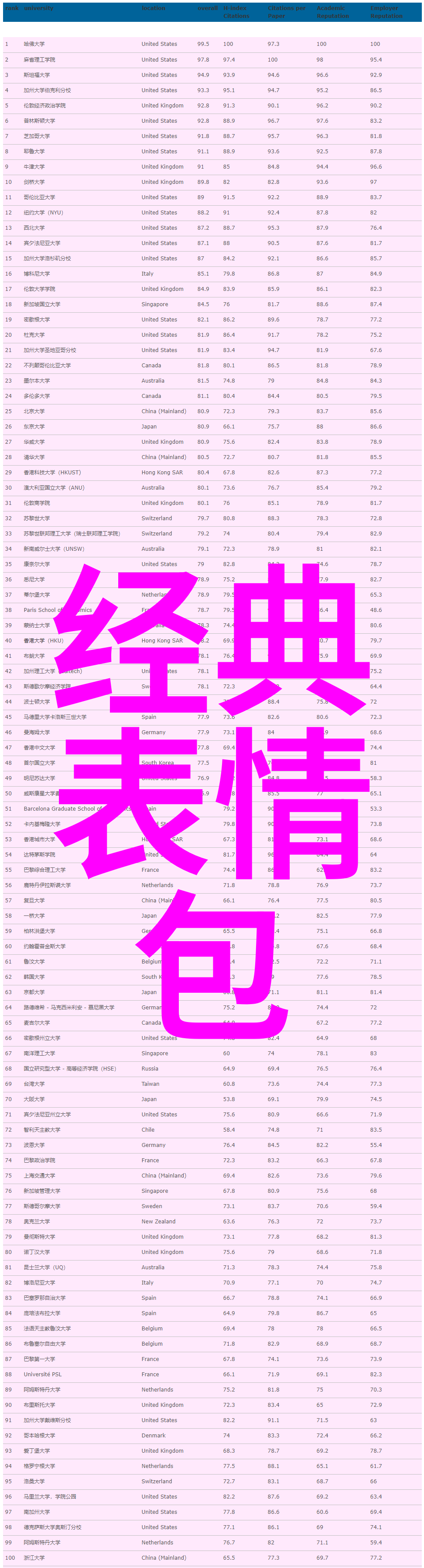 傻乎乎的可爱图片-笑容满面的动物世界傻乎乎的可爱瞬间